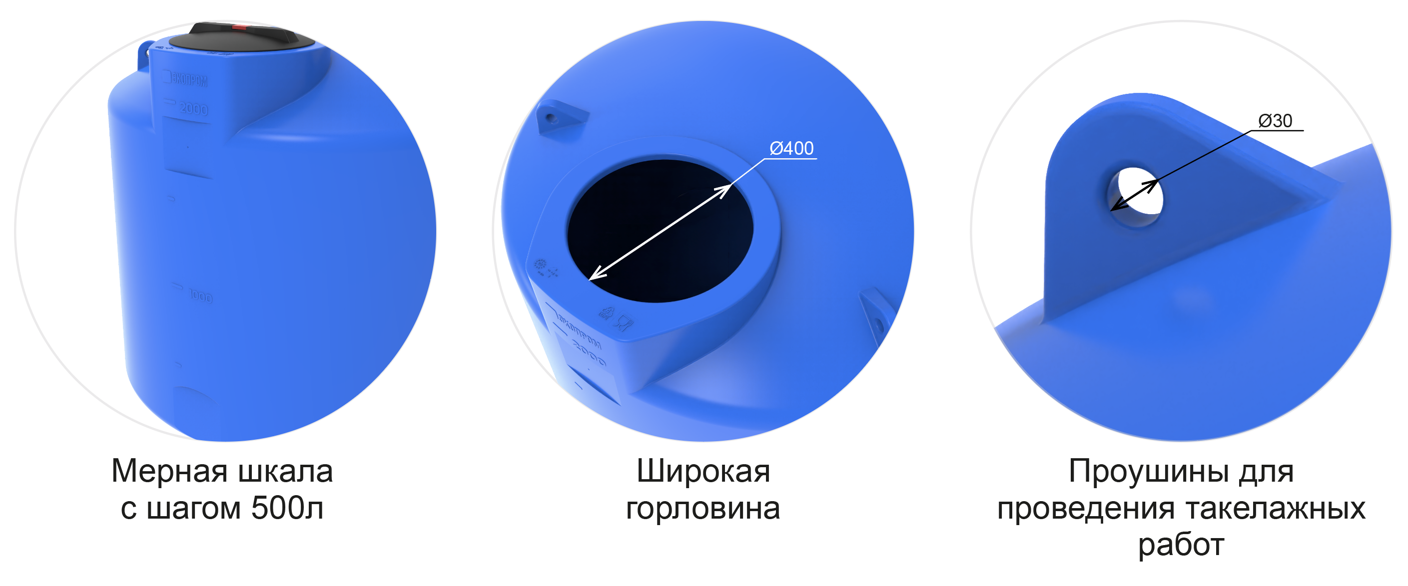 plus_TOR_2000_5000.png