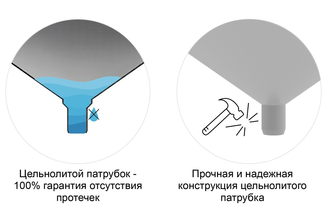 plus_FM_plus_patr.jpg